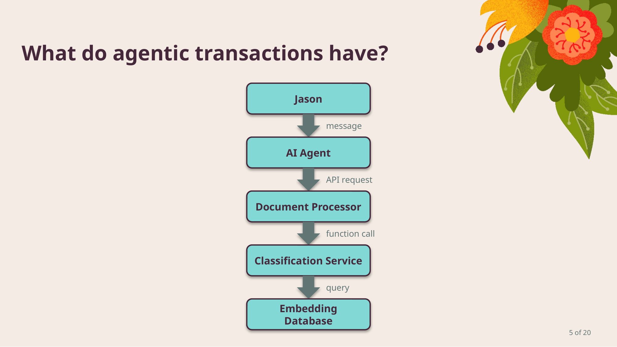 Slide 5