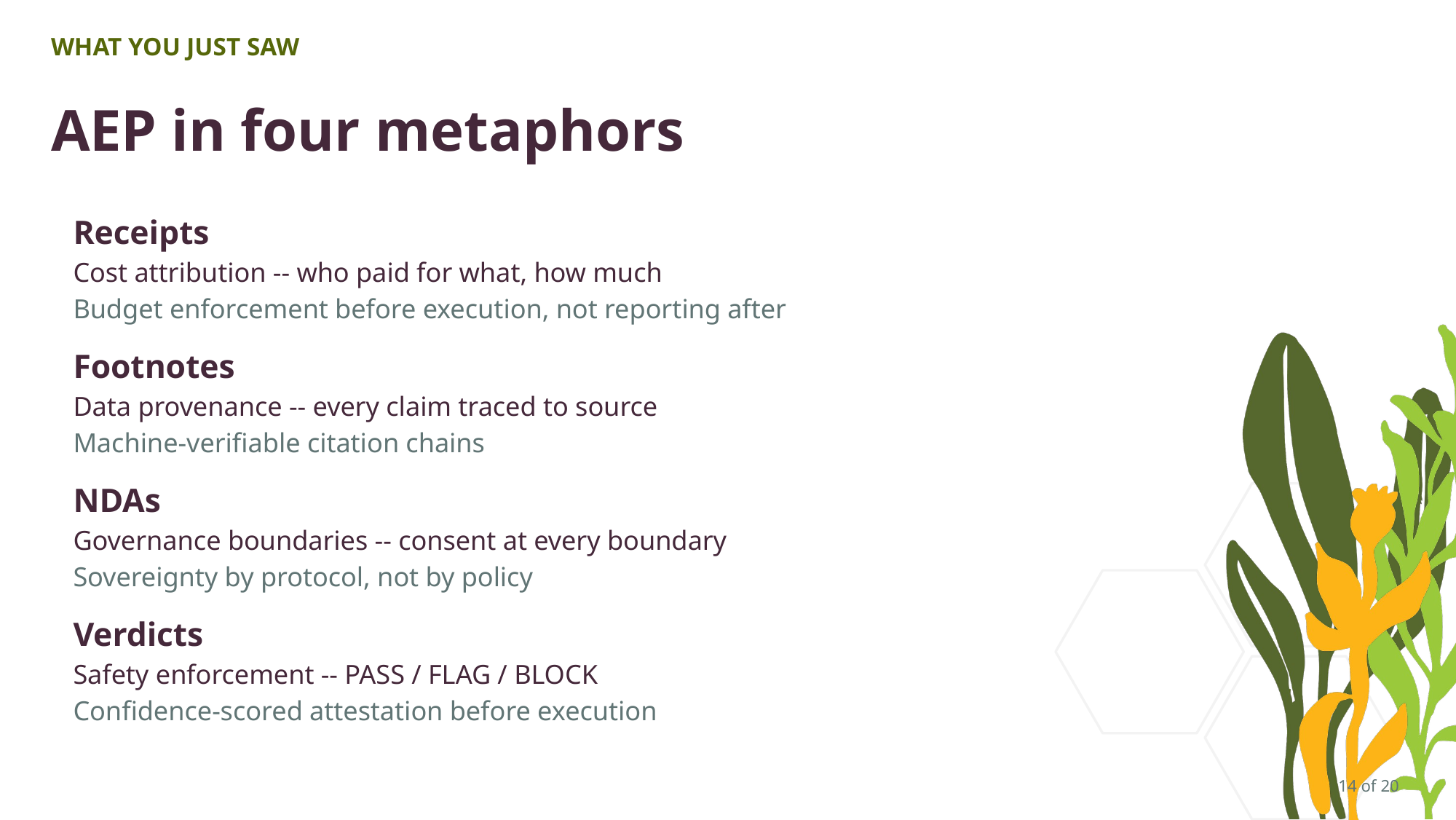 Slide 14