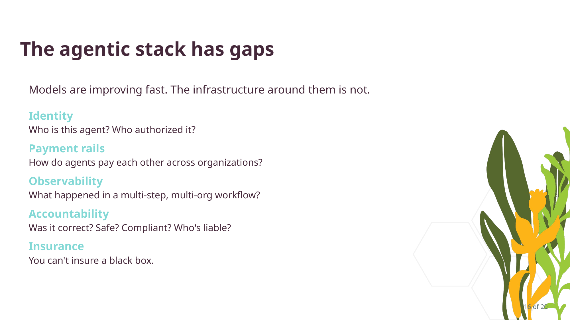 Slide 16